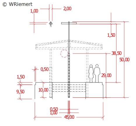 Lichtmasten