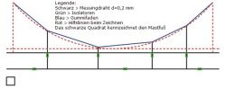 M_OlaQuerfeld