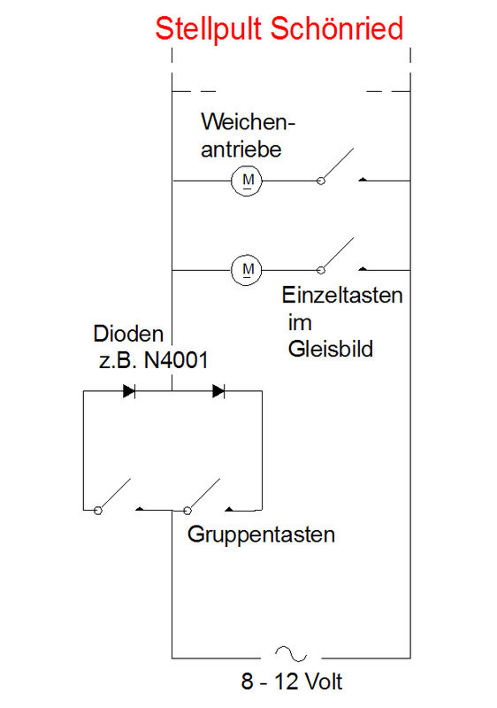 Schaltungsskizze für Stellpult Bf Schönried mit Taster